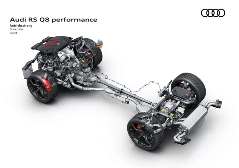 紐柏林最速SUV誕生！Audi RS Q8/Q8 Performance強勢登場