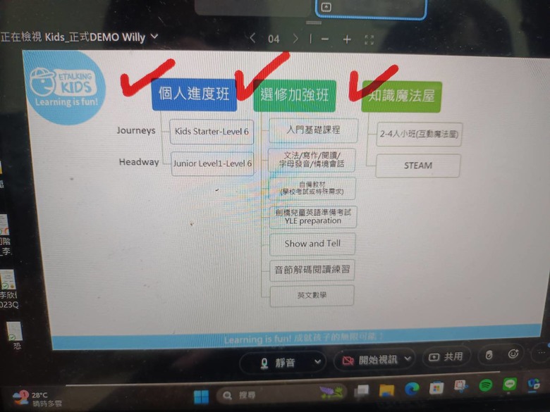 想問大家會怎樣評估小孩的英文程度