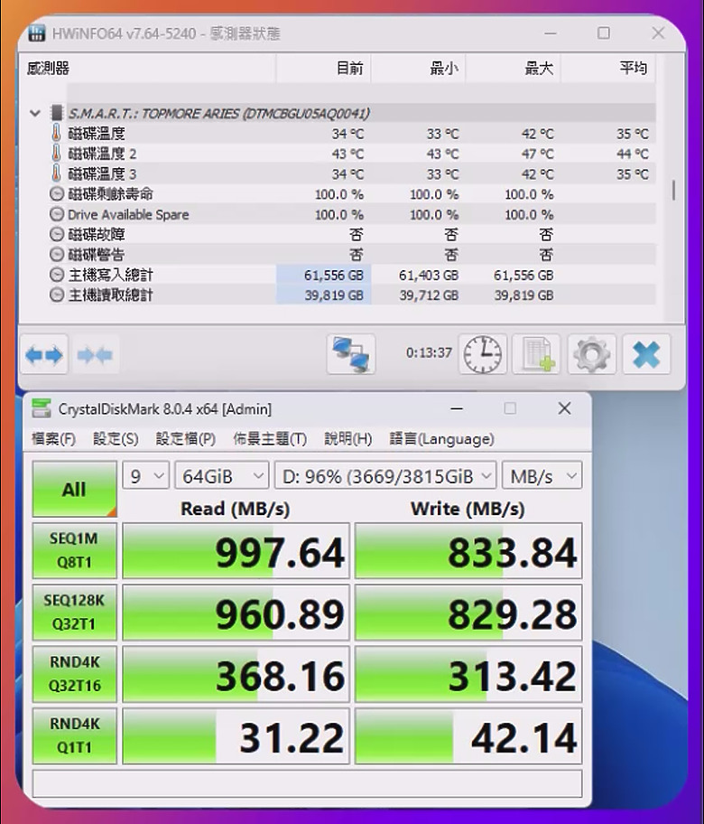 點我看大圖 利用閒置CPU散熱器幫M2 外接盒散熱