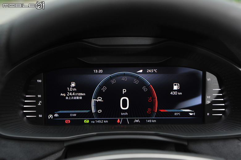 Skoda Kamiq 1.5 TSI 小改款試駕|各項表現均衡、一切都恰到好處的跨界休旅!