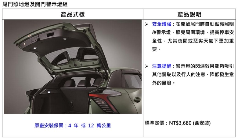 MG4 中華原廠選配件