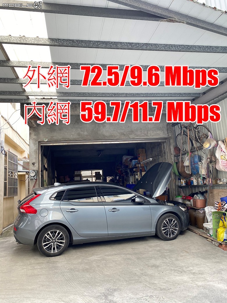 ZYXEL Nebula全家餐 XMG1915-10EP & NWA130BE開箱&測速分享