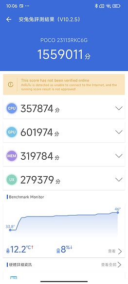 POCO F6 Pro體驗|高性價依舊、拍攝有驚喜的效能之選!