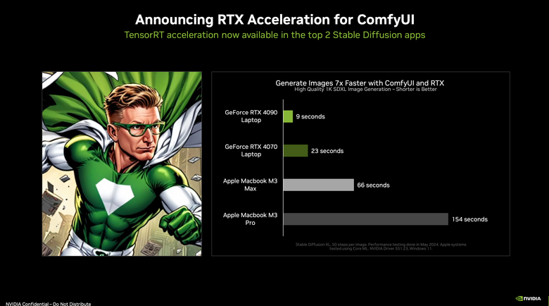 【Computex2024】NVIDIA 將 RTX AI 加速技術導入內容創作應用 不僅能將經典遊戲重製高畫質版本 也能對創作影片進行畫質升頻