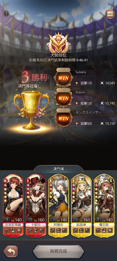 魔石騎士團,冠軍戰的經驗.