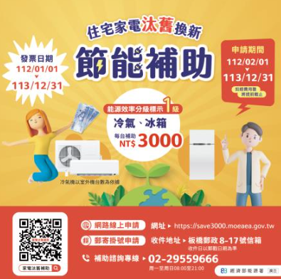 今年買大型家電還有政府補助會優惠方案嗎?