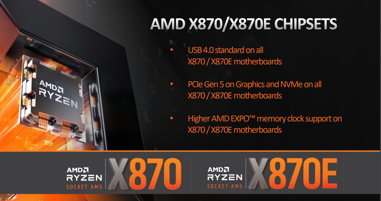 【Computex2024】AMD 推出 Ryzen 9000 系列處理器 透過 IPC 提升不僅效能更強更省電