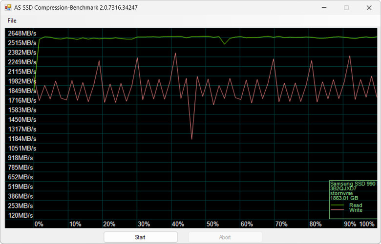 【開箱簡測】Blueendless 藍碩 M280U4 PLUS USB4 (ASM2464PD) M.2/NVMe SSD 外接盒效能簡測 (圖多)