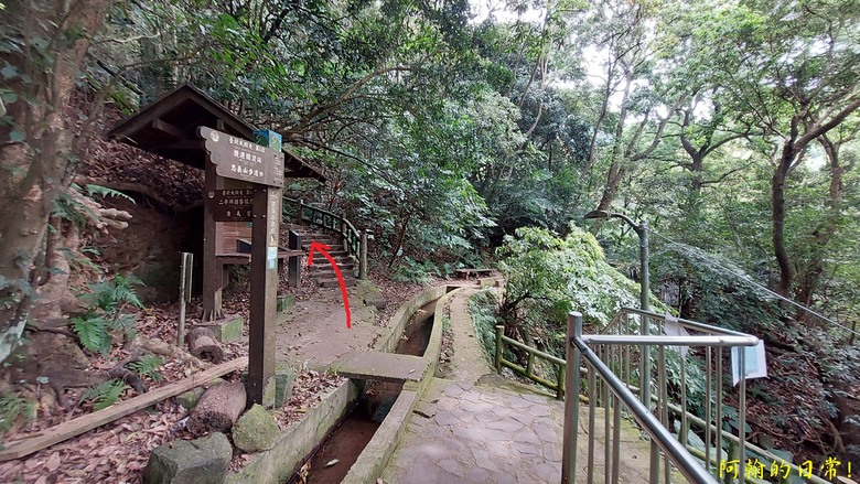 [2024 台北大縱走第一段] 捷運關渡站 → 二子坪遊客服務站｜一路向上走