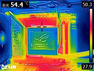 ROG BTF 背插主機板／顯示卡／機殼組合實裝體驗 打造頂級視覺效果的不二之選