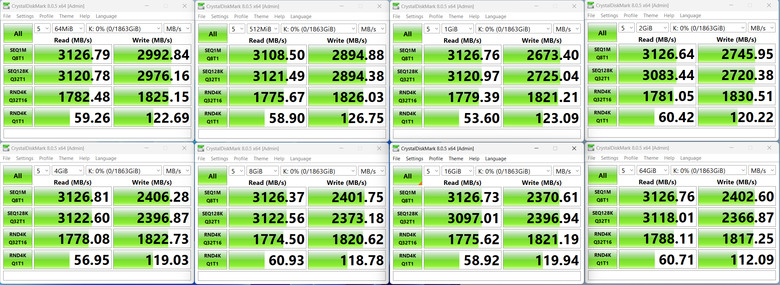 【開箱簡測】Blueendless 藍碩 M280U4 PLUS USB4 (ASM2464PD) M.2/NVMe SSD 外接盒效能簡測 (圖多)