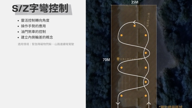 Gmotor金卡納甩尾進修班開始招生!專業完整培訓讓你輕鬆變成甩尾達人!