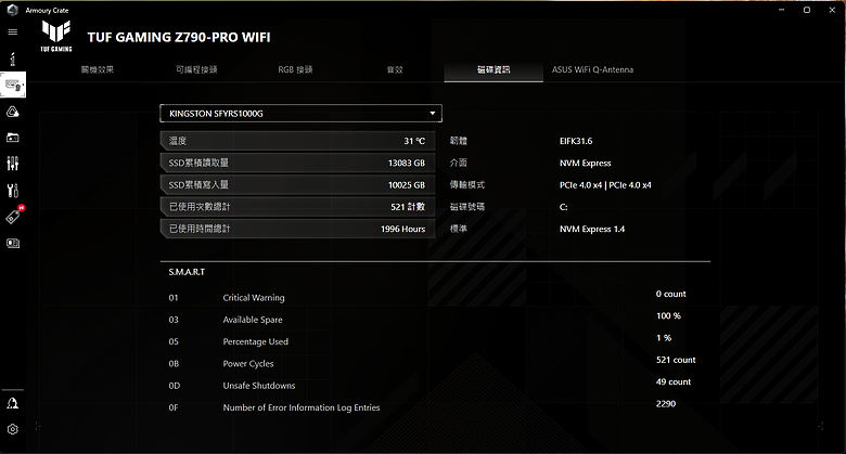 點我看大圖 【開箱】軍規認證主流規格主機板 | TUF GAMING Z790-PRO WIFI