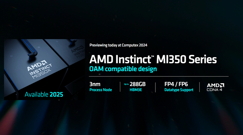 【Computex2024】AMD 在 AI 爆發時代的野望 訪談 AMD GPU 技術與工程研發資深副總裁王啟尚 David Wang