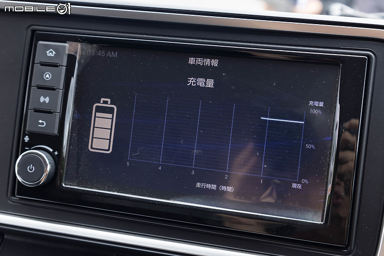 Fuso eCanter 日本試駕｜堅達也來電，純電商用貨車新體驗！