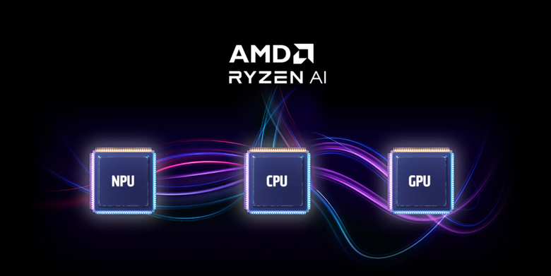 【Computex2024】AMD 在 AI 爆發時代的野望 訪談 AMD GPU 技術與工程研發資深副總裁王啟尚 David Wang