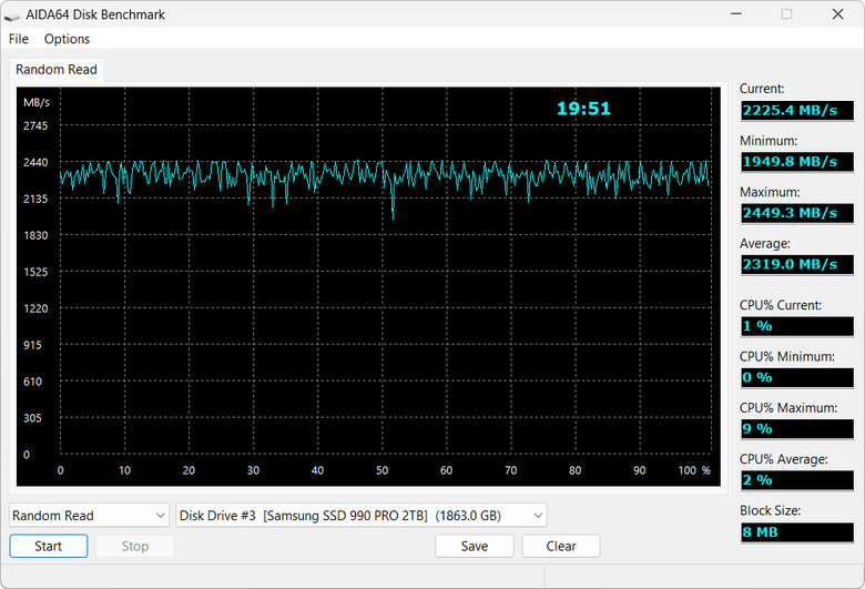 【開箱簡測】Blueendless 藍碩 M280U4 PLUS USB4 (ASM2464PD) M.2/NVMe SSD 外接盒效能簡測 (圖多)