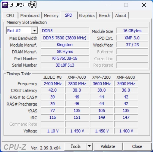 ROG BTF 背插主機板／顯示卡／機殼組合實裝體驗 打造頂級視覺效果的不二之選