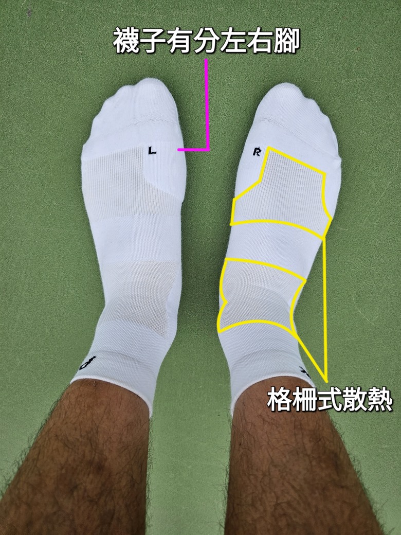 PowerMax Σ全鎖跟貼紮型護踝襪---跑步襪籃球用?