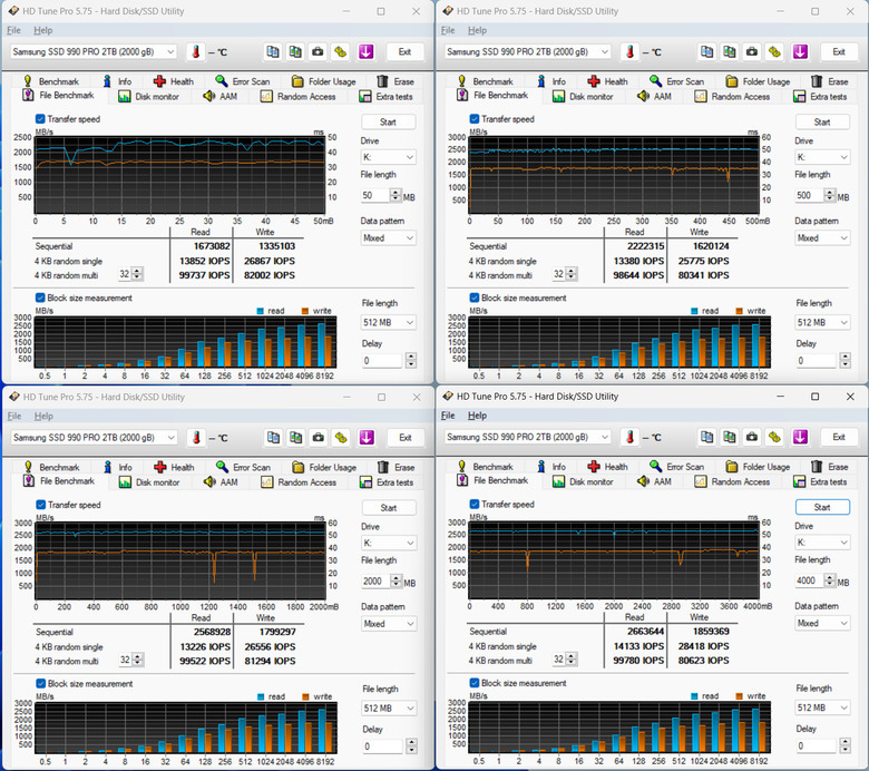 【開箱簡測】Blueendless 藍碩 M280U4 PLUS USB4 (ASM2464PD) M.2/NVMe SSD 外接盒效能簡測 (圖多)