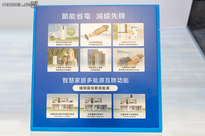 2024 海爾新品發表會，吸眼球的「一體式恆溫肩頸SPA坐浴組」！