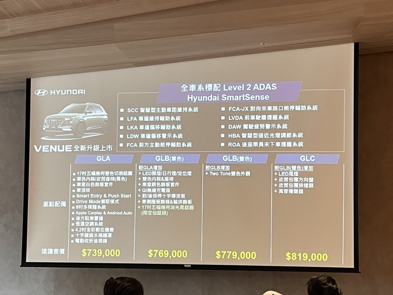 【快報】Hyundai小改款Venue售價公佈,四車型劃分自73.9萬元起!
