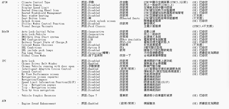 forscan萌新DIY設定簡單分享
