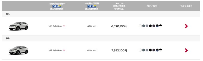 台灣ARIYA價格對照日本定價及對手價推測,開多少價格才合理?