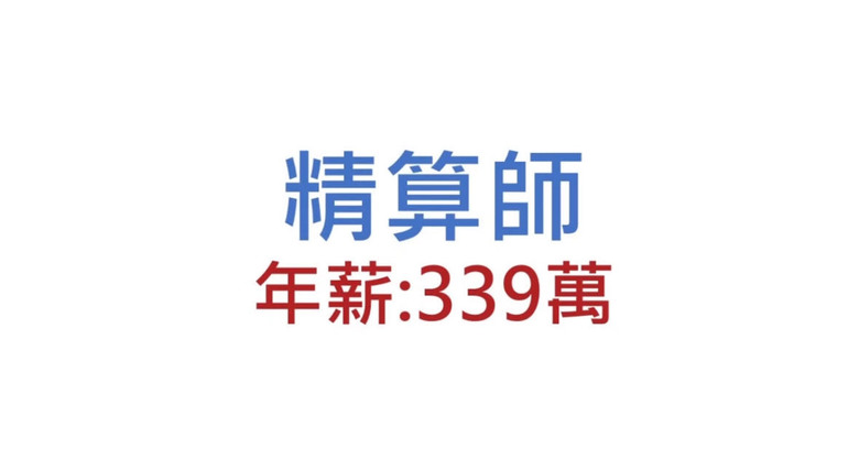 台灣哪個行業賺最多