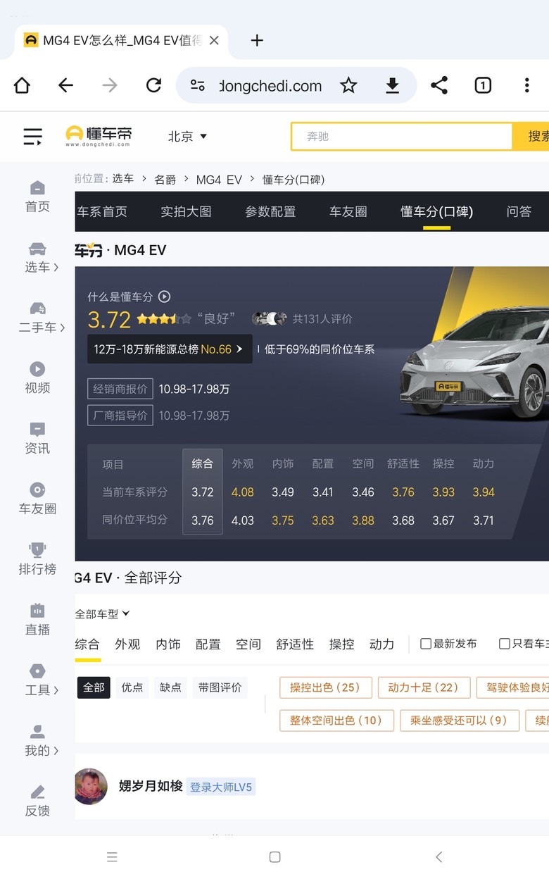 MG4在中國的評分好低～