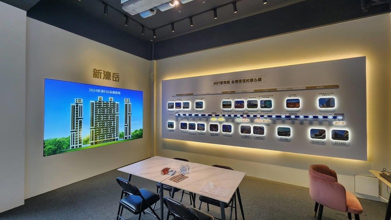 新濠岳 新濠建設 土城 頂埔 運校重劃區 正式開案！