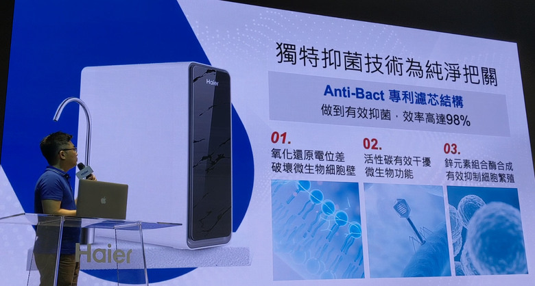 【2024海爾新品發表會】用水滿足身體由內而外的需求