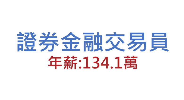 台灣哪個行業賺最多