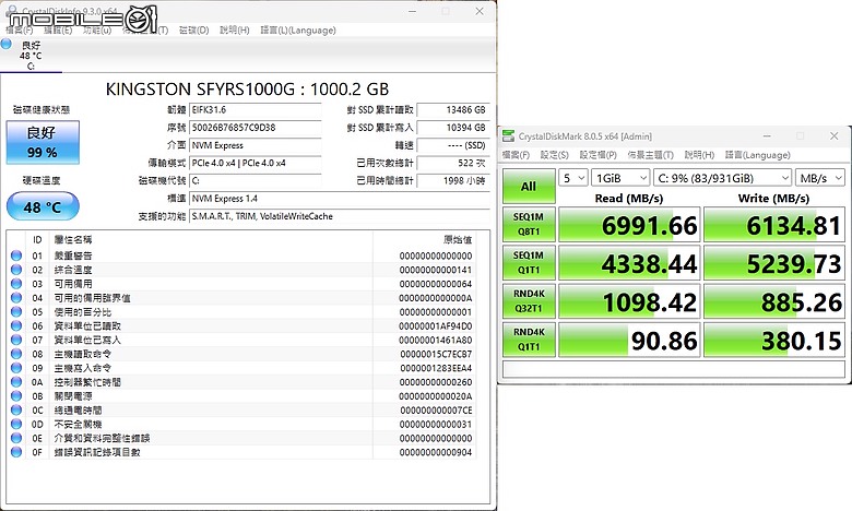點我看大圖 【開箱】軍規認證主流規格主機板 | TUF GAMING Z790-PRO WIFI