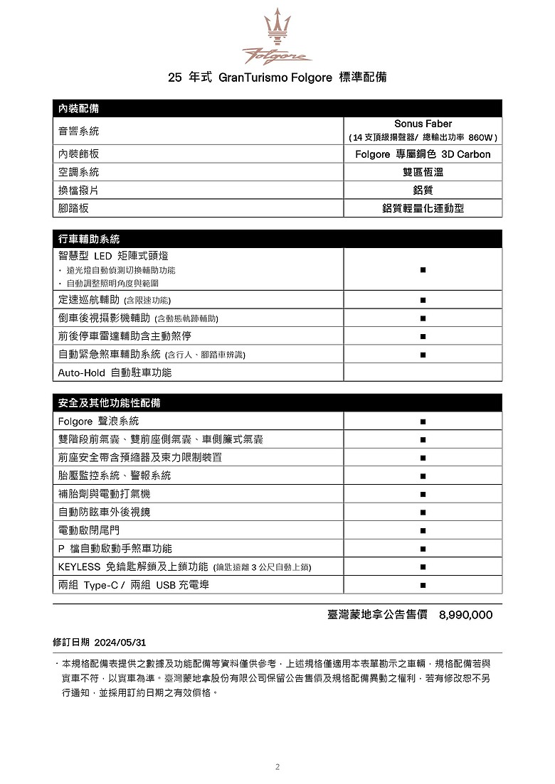 點我看大圖 【採訪】Maserati Folgore 純電車型首度在台亮相,GranTurismo Folgore 899 萬元、Grecale Folgore 499 萬元正式上市!