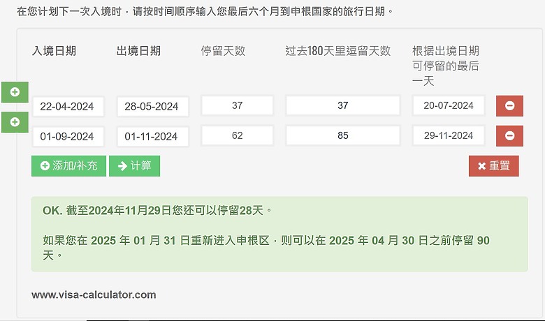 請教歐洲申根區計算方式