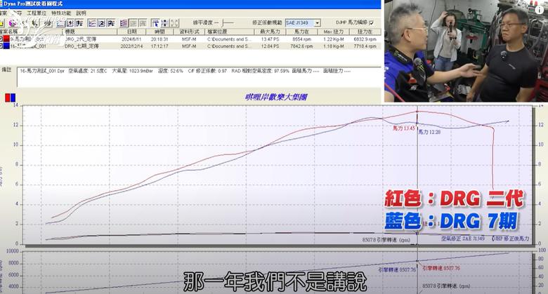 DRG2 VS 七期DRG、KRV MOTO