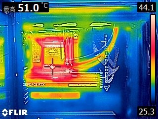 ROG BTF 背插主機板／顯示卡／機殼組合實裝體驗 打造頂級視覺效果的不二之選