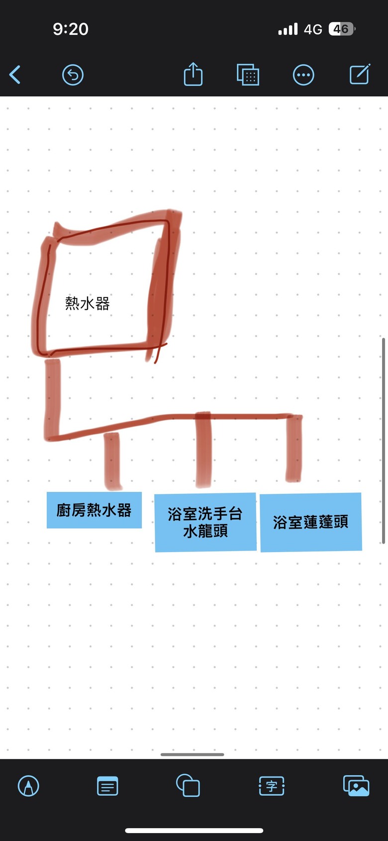 舊公寓的熱水器水壓不足 ，熱水器忽冷忽熱