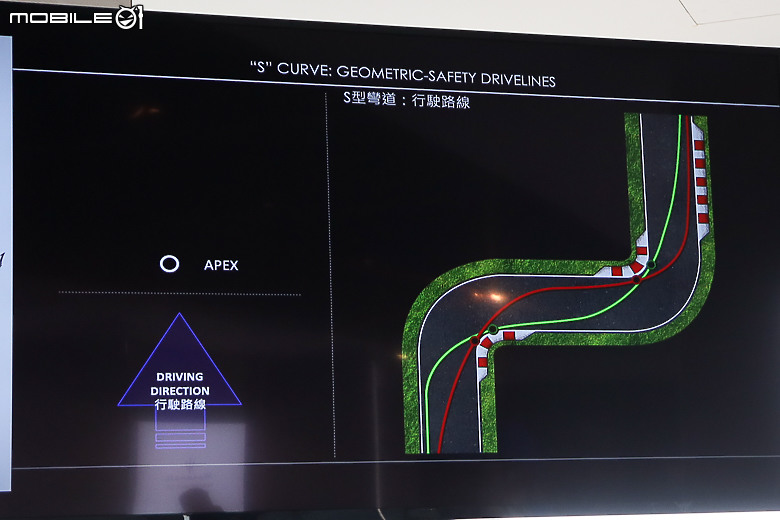 Maserati Performance Day 賽道日｜體驗義式奢華性能與 Nettuno 海王星引擎的魅力！