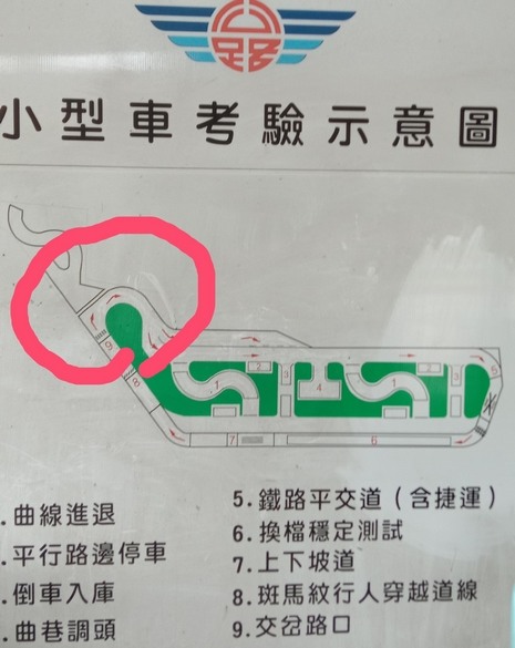 開 Altis 小型自排車駕訓環場轉彎&控油門遇瓶頸, 求助~