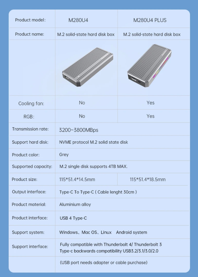 【開箱簡測】Blueendless 藍碩 M280U4 PLUS USB4 (ASM2464PD) M.2/NVMe SSD 外接盒效能簡測 (圖多)