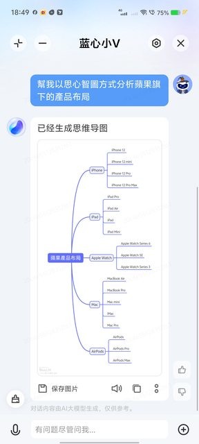 vivo X100！2024標準版の影像王者！