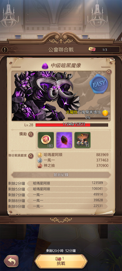 魔石騎士團,冠軍戰的經驗.