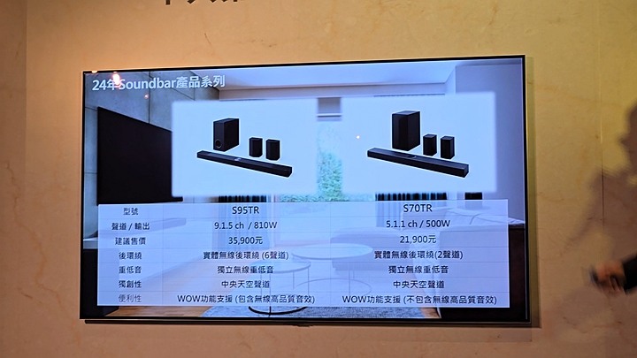 沒想到電視也能AI啦! 體驗最新 LG 2024 AI 全系列家庭娛樂影音新品