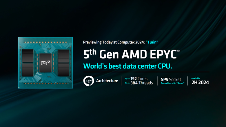【Computex2024】AMD 在 AI 爆發時代的野望 訪談 AMD GPU 技術與工程研發資深副總裁王啟尚 David Wang