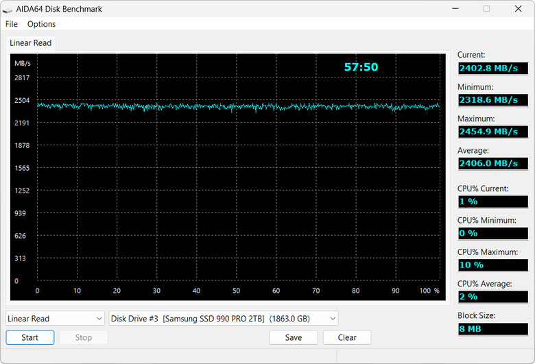 【開箱簡測】Blueendless 藍碩 M280U4 PLUS USB4 (ASM2464PD) M.2/NVMe SSD 外接盒效能簡測 (圖多)