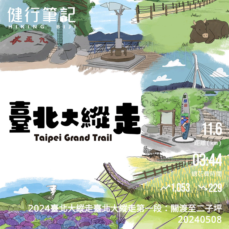 [2024 台北大縱走第一段] 捷運關渡站 → 二子坪遊客服務站｜一路向上走