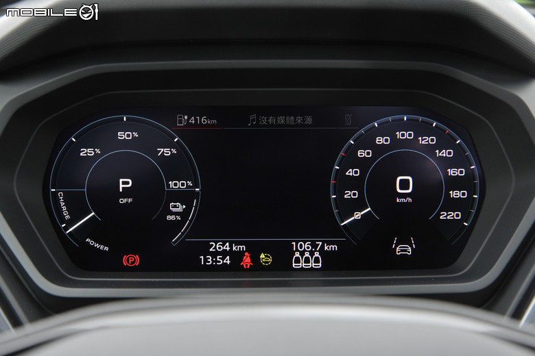 Audi Q4 Sportback e-tron 55 quattro S line 試駕｜又帥又能顧家、表現均衡的電動跑旅車！