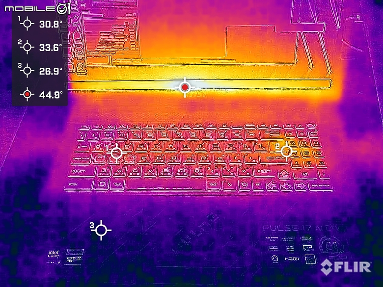 MSI Pulse 17 AI C1V 測試報告｜內在比外在更吸睛的中高階效能筆電